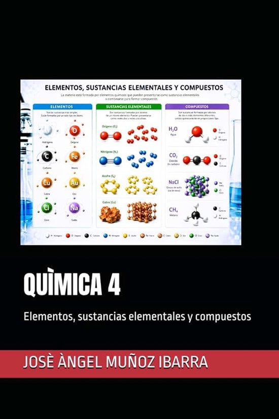 4: Elementos, sustancias elementales y compuestos