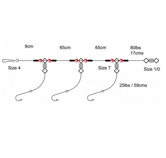 Axia 3 Hook 2 Up 1 Down Zeeonderlijn #2