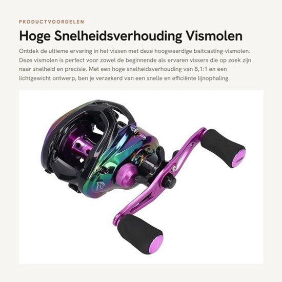 Baitcasting-vismolen Hoge Snelheidsverhouding 8,1:1 - Lichtgewicht Vismolen - Gladde Lijnuitgang - Snelle Warmteafvoer - Optimale Prestaties - Schokbestendig Ontwerp