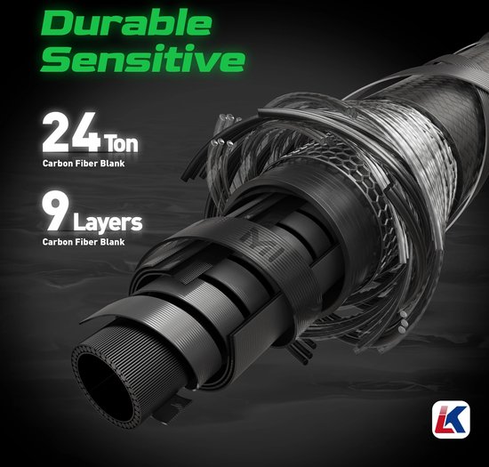 Bolmans - Vishengels - Vis Hengel - Werphengel - Vishengel met Molen - Carbon Fiber - 9 Lagen - Extra Comfort van Merkloos