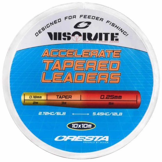 Cresta Visorate Acc Taps Toelopende Onderlijn Transparant 0.220-0.280 mm van Merkloos