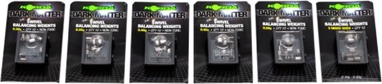 Dark Matter Balancing Weights Korda van Korda