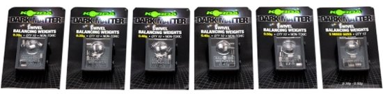 Dark Matter Balancing Weights van Merkloos