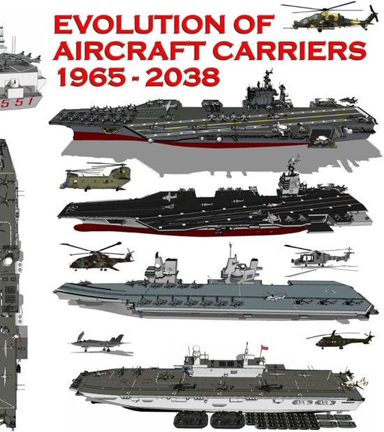 Evolution of Aircraft Carriers: 1965 – 2038