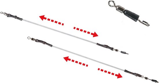 Filfishing - Feeder Links & Quick Change Swivel - 2 stuks van Filfishing