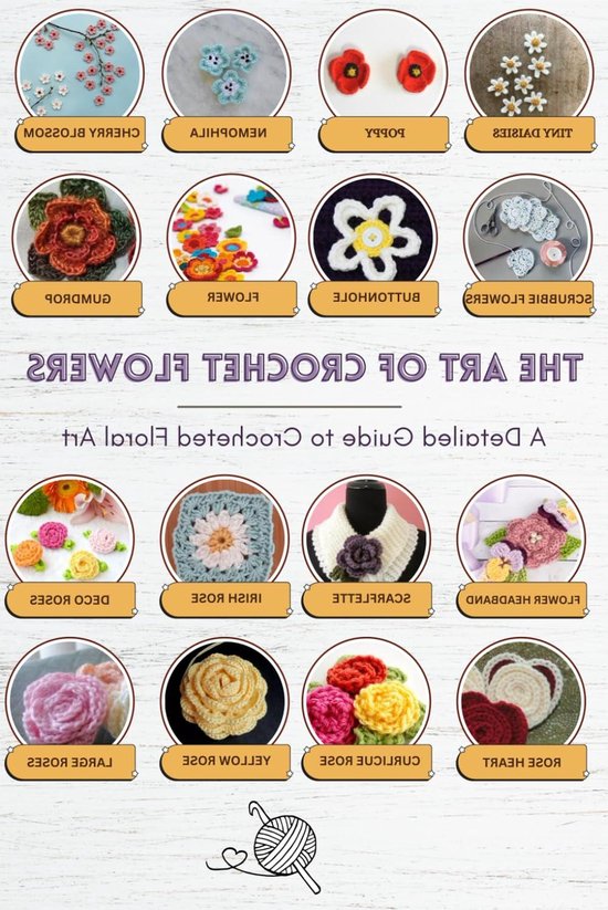 Haakbloemen Gids - Bloemen Haken - Creatief Hobby - Gedetailleerde Patronen - 74 pagina's - Niet van toepassing