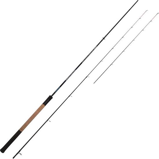Method Feeder - Spro - Cresta - Protocol - 2.40m