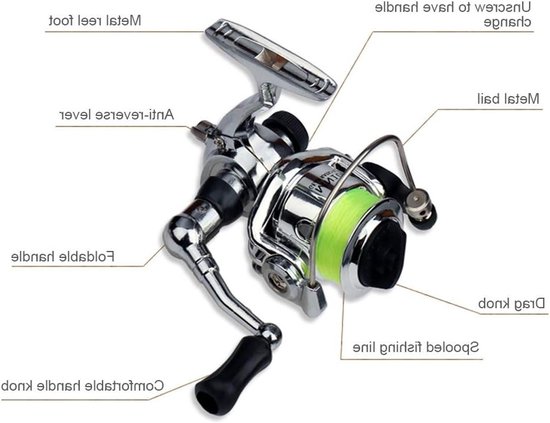 Mini Telescopische Hengelset met Vouwbare Pocket Rollen, Licht Spin Reel voor Beginners en Kinderen, Ideaal voor Vissen en Reisavonturen