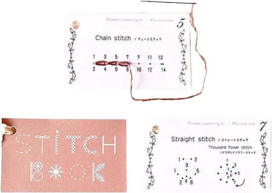 Naaiboek Patronen - Handwerk Kaarten - Creatief Naaien - Gedetailleerde Instructies - 15x8 cm van Merkloos