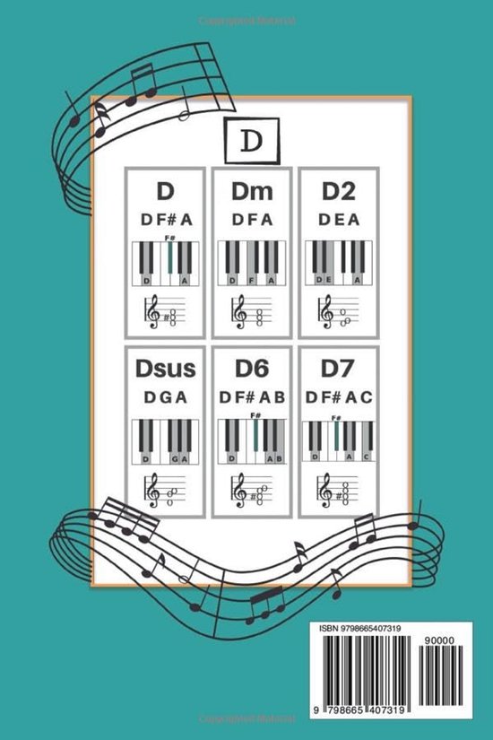 Piano Akkoordengids: Onmisbare Akkoorden voor Pianisten en Keyboarders
