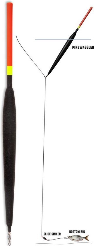 Pike Waggler Quantum Mr. Pike van Quantum