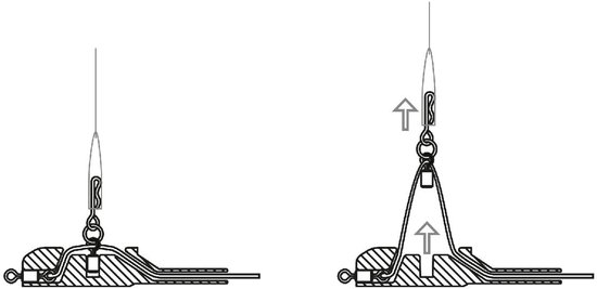 Pole Position Grippa Central Shocker System Action Pack - Loodsysteem van Pole Position