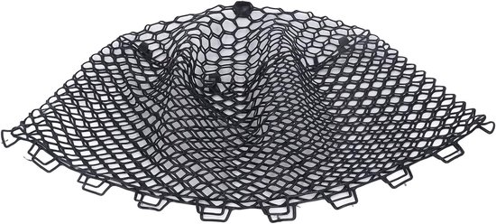 Rubber visnet - Schepnet vervanging - Vissen vangen - Visvriendelijk ontwerp - 40 cm diepte - Zwart