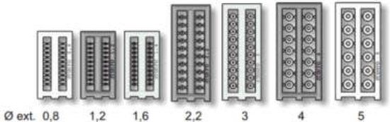 Stonfo Shock Absorber Rubber Beads - Maat : 5mm van Stonfo
