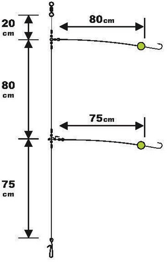 Sunset Surfcasting Rig Special Fluorocarbon Branch Line Distance Special - Maat : 145cm - haak 2 - 3 pcs van Merkloos