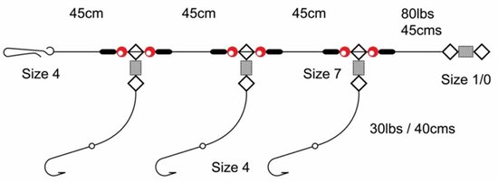 Tronixpro 3 Hook Flapper Sea Rig #2 van Merkloos