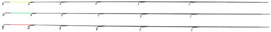 Ultimate Fury Feeder 3.6m 20-90g Topset (0.5oz/1oz/1.5oz) (3 Stuks) - Feederhengel