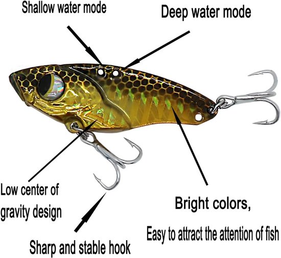 Vislokset Vislepels Kikkerlokmiddelen Zacht Hard Metalen Lokaas Crank Popper Minnow Potlood Jig Haak voor Forel Baars Zalm met Tackle Box van Merkloos